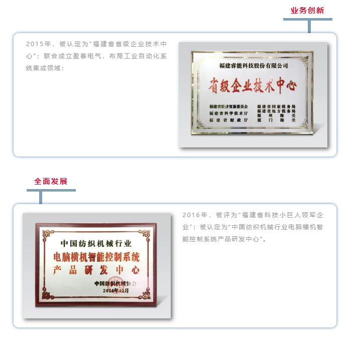 我是睿能，這是我的故事(圖5)