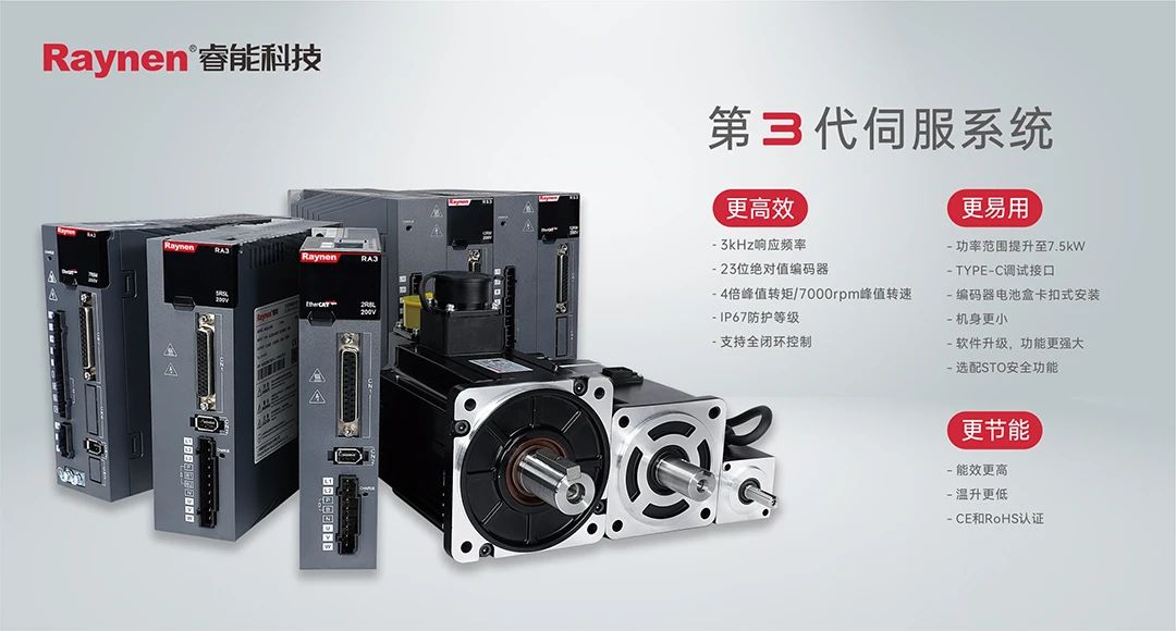 喜訊！睿能第3代伺服系統(tǒng)榮獲“CMCD 2022年度運(yùn)動(dòng)控制領(lǐng)域創(chuàng)新產(chǎn)品”獎(jiǎng)項(xiàng)(圖3)