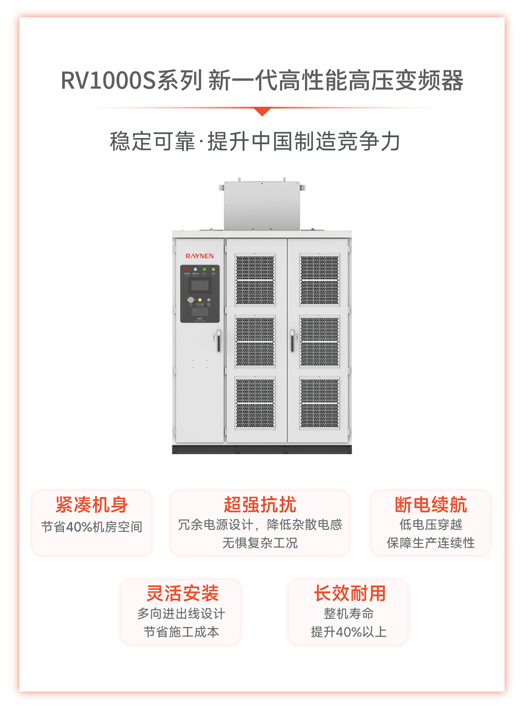 睿能科技閃耀2025工博會，開啟智造新未來(圖4)