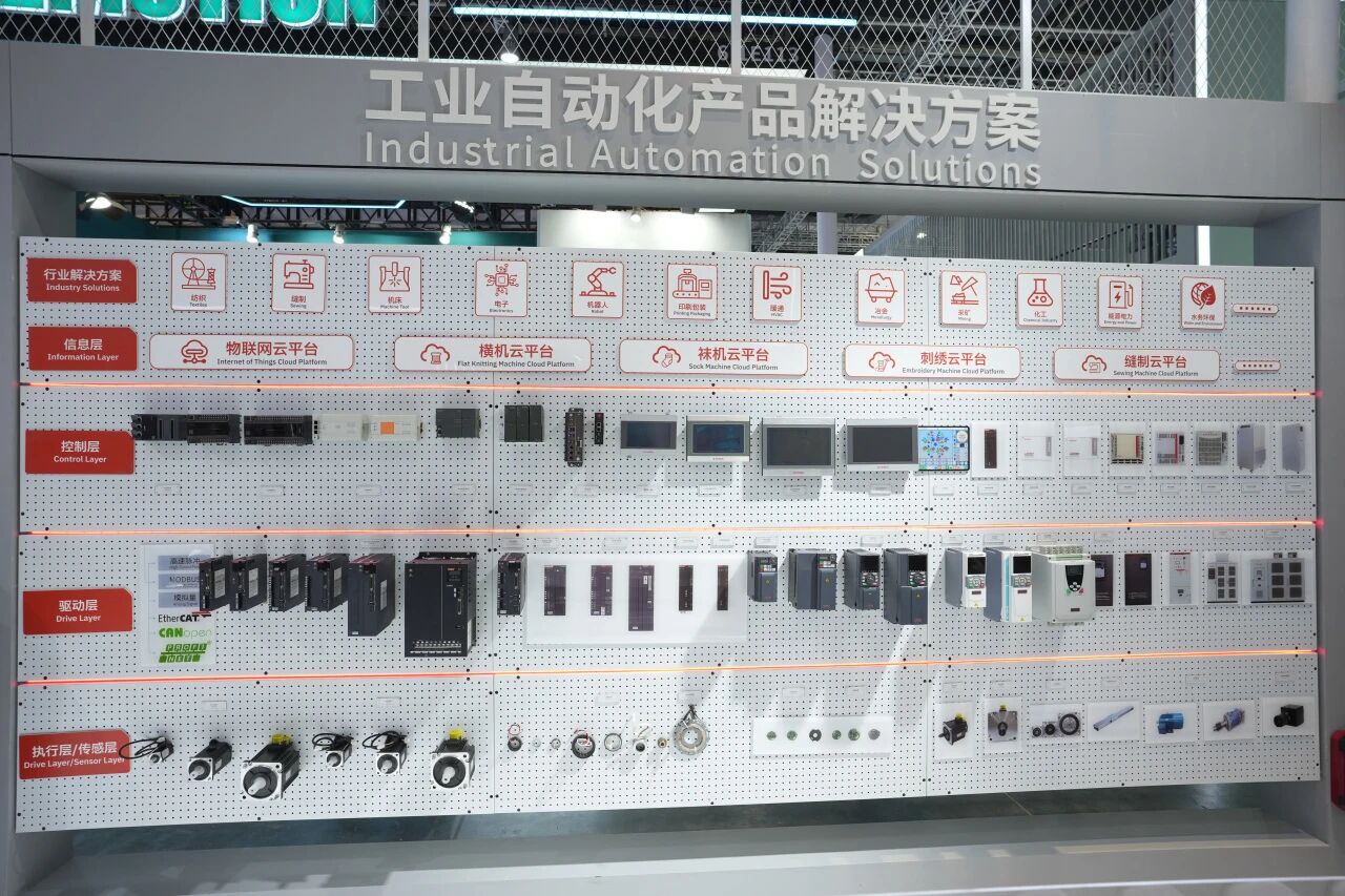 展會回顧 | 工博會圓滿收官，睿能科技以創(chuàng)新方案引領(lǐng)產(chǎn)業(yè)升級新浪潮(圖4)